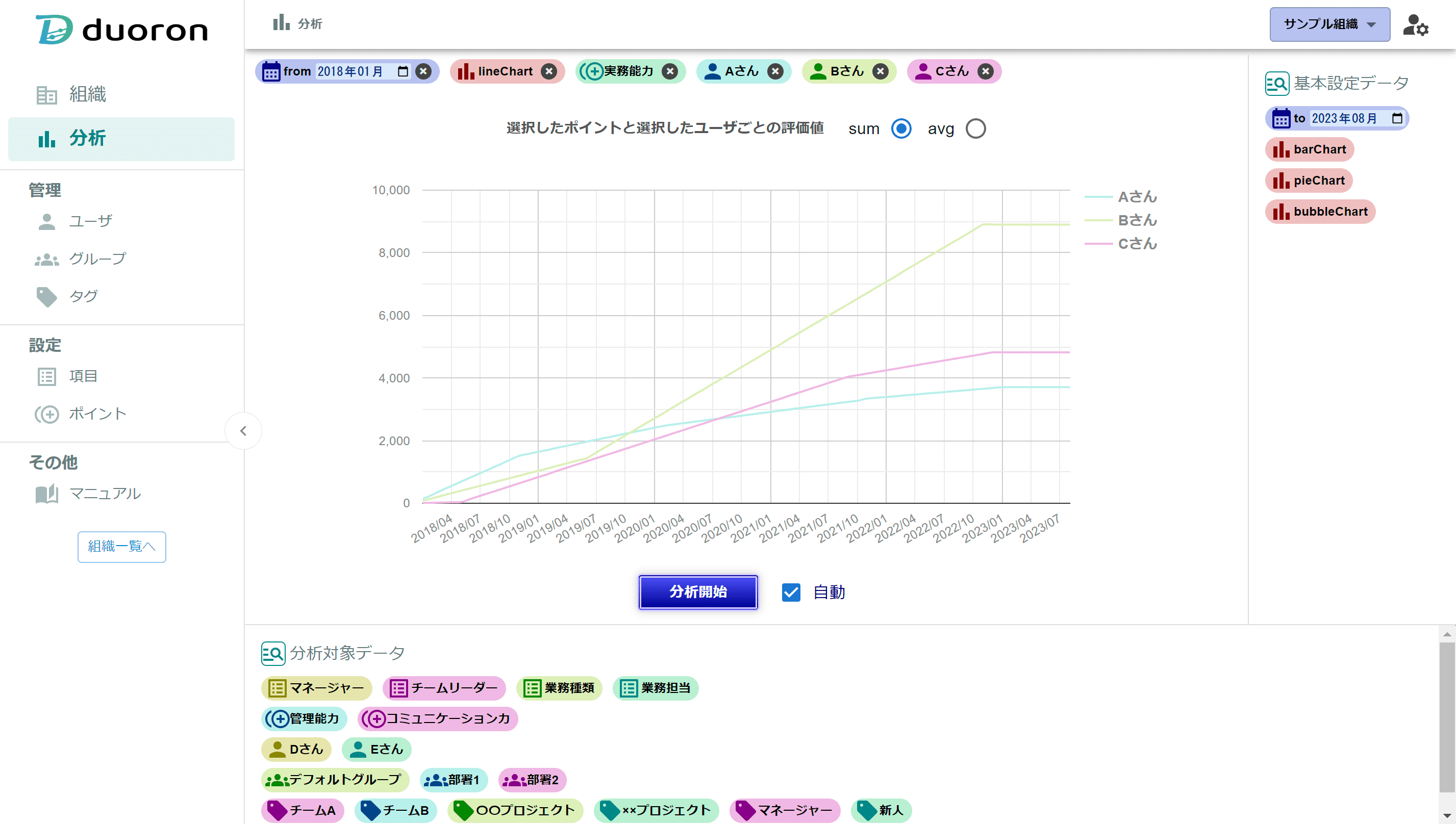 analysis_display